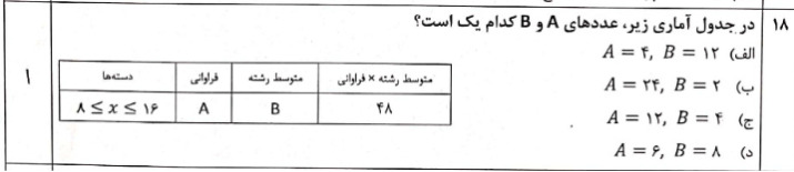 دریافت سوال 18