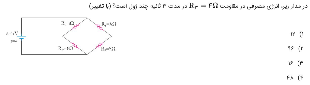 دریافت سوال 31