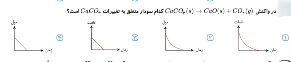 دریافت سوال 15