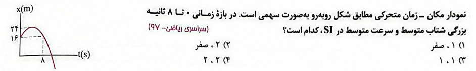 دریافت سوال 7