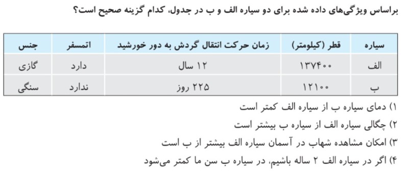 دریافت سوال 1