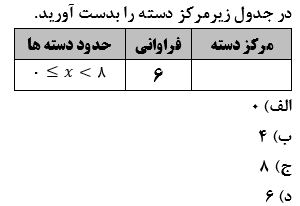 دریافت سوال 16