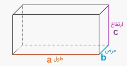 دریافت سوال 21