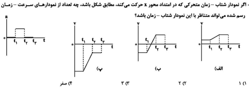 دریافت سوال 11