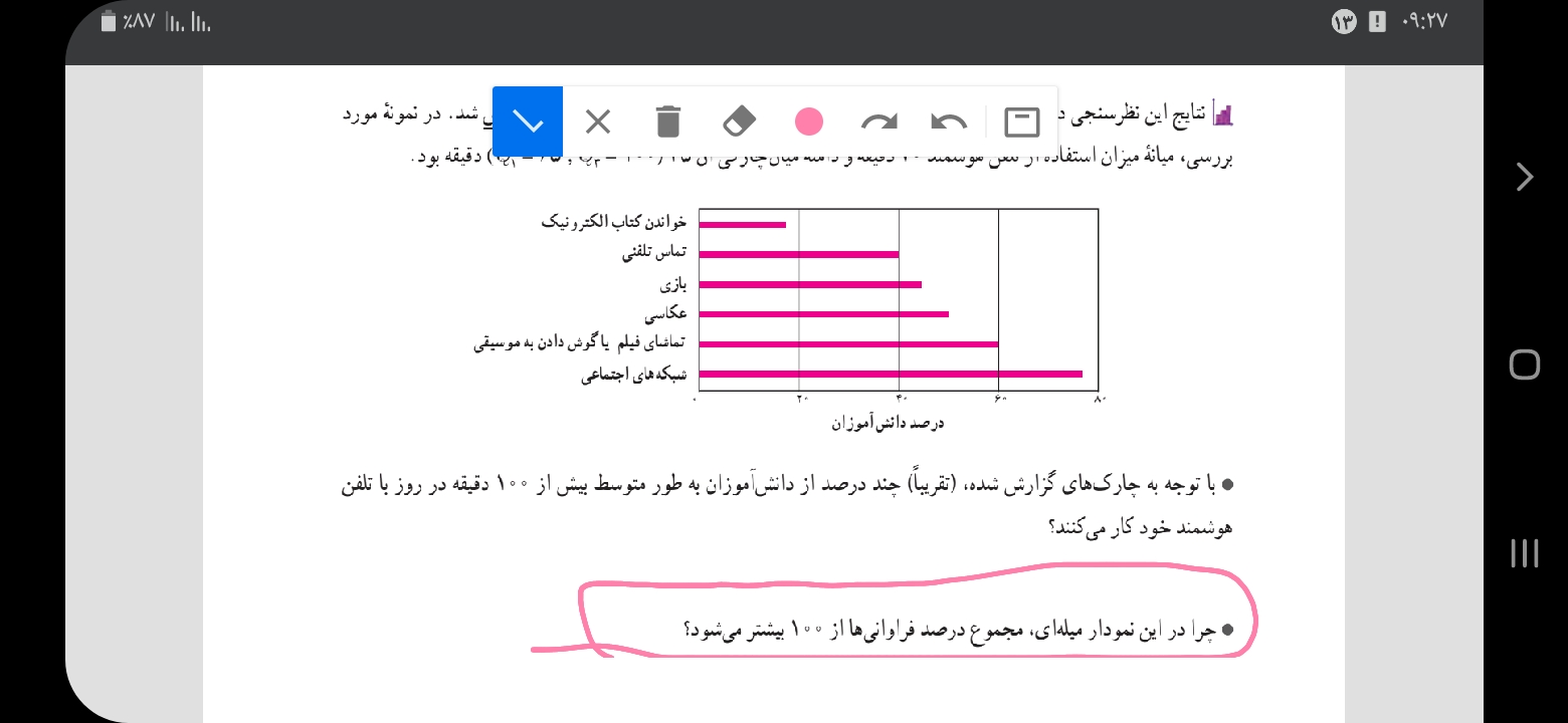 دریافت سوال 2