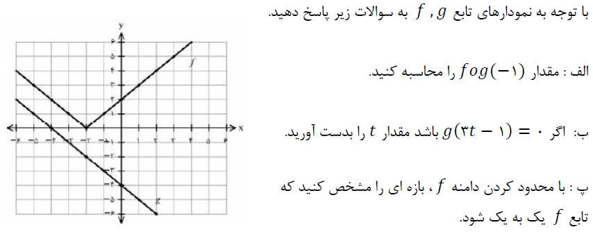 دریافت سوال 5