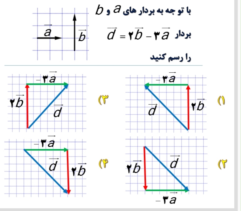 دریافت سوال 7