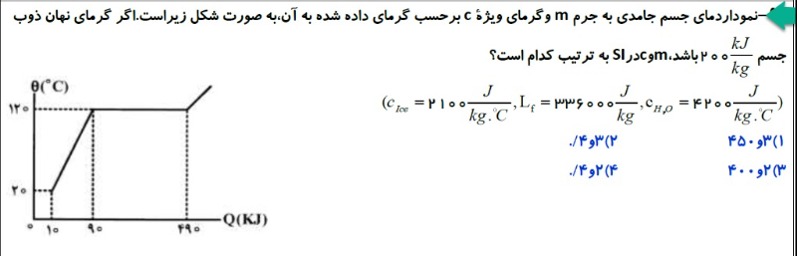 دریافت سوال 22