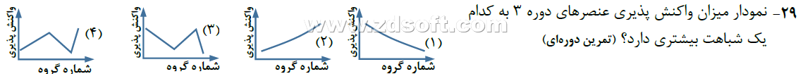 دریافت سوال 4