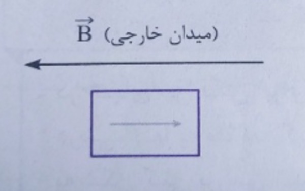 دریافت سوال 19