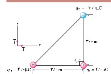 دریافت سوال 2