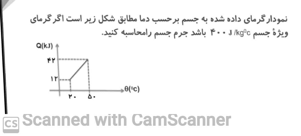 دریافت سوال 7