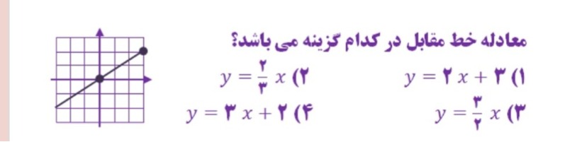 دریافت سوال 36