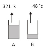 دریافت سوال 3