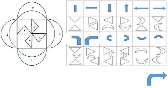 دریافت سوال 75