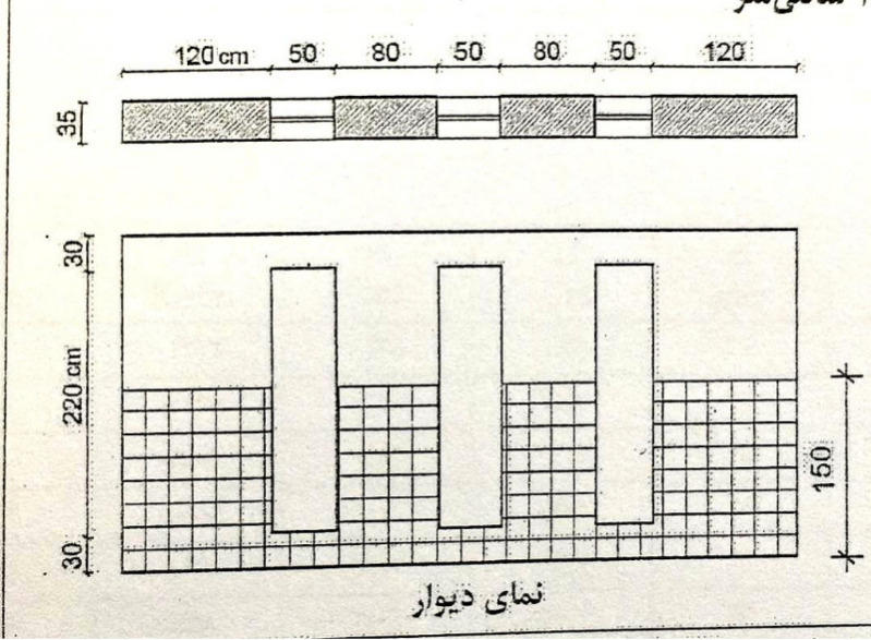 دریافت سوال 20