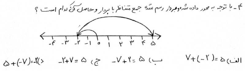 دریافت سوال 4