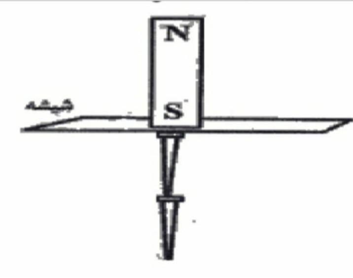 دریافت سوال 9