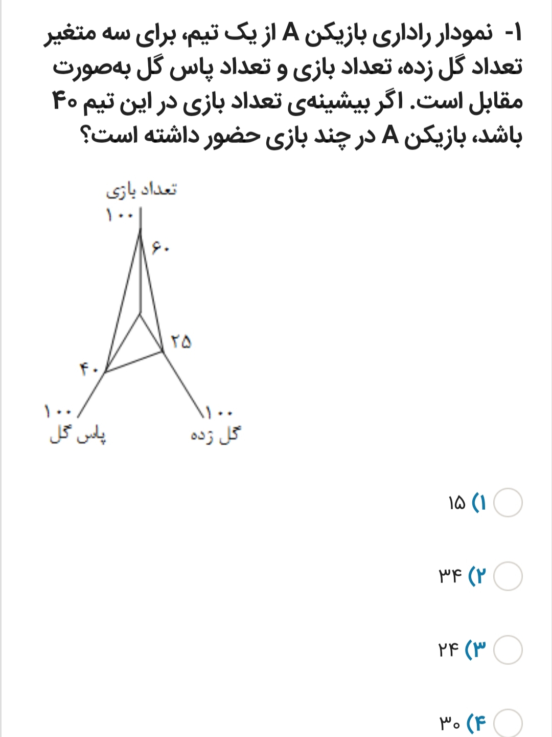 دریافت سوال 11