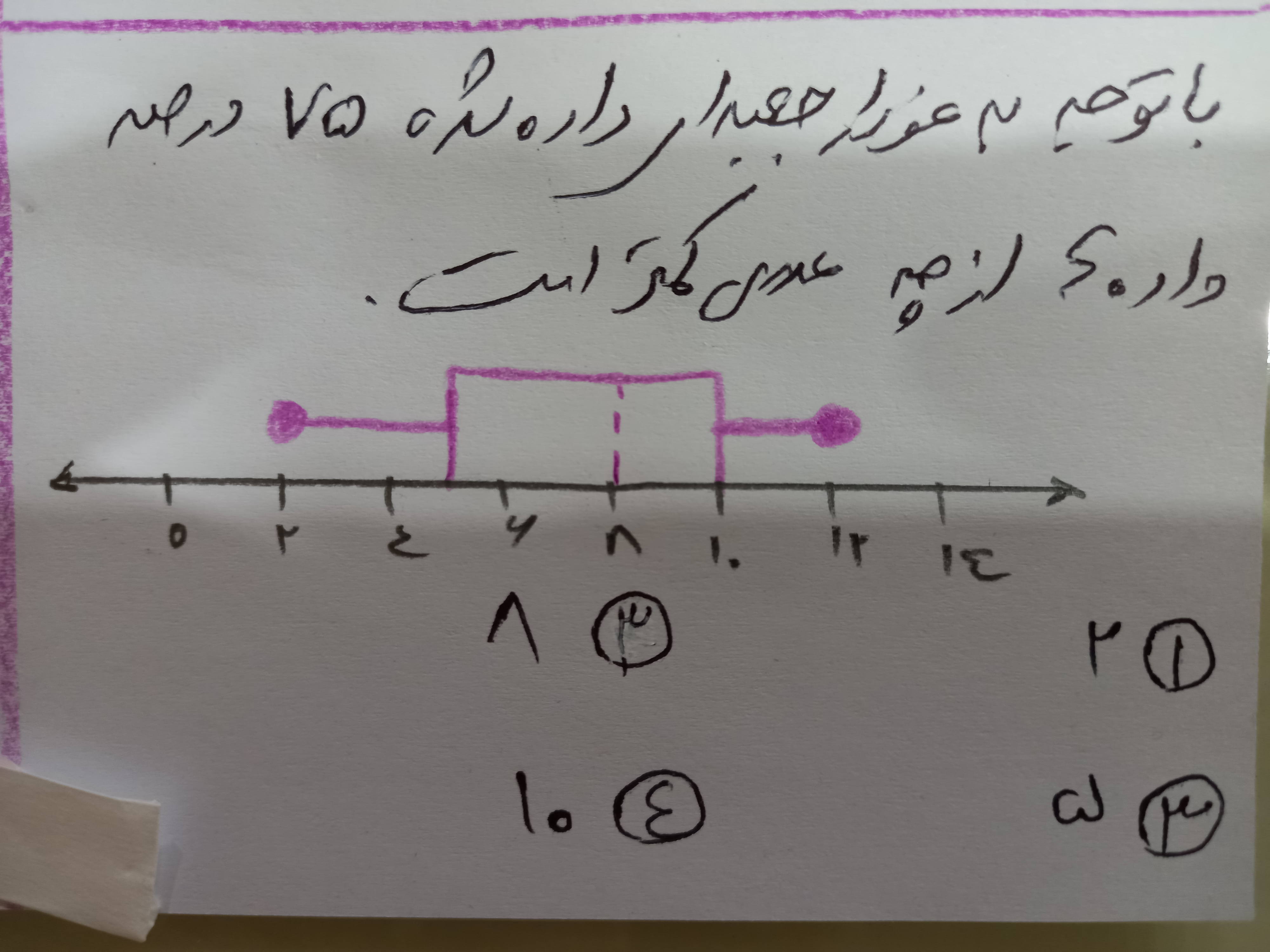 دریافت سوال 9