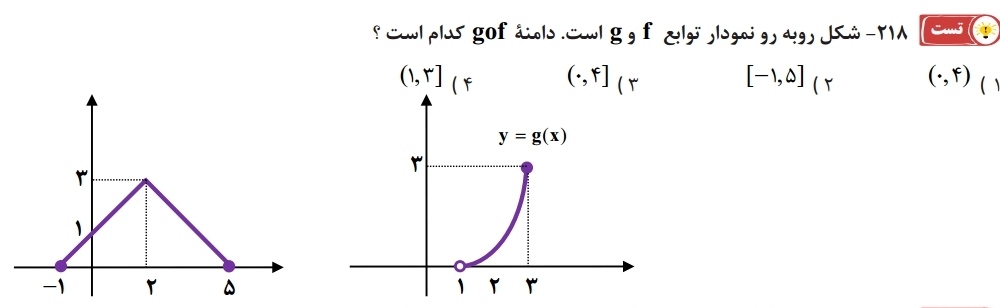 دریافت سوال 23