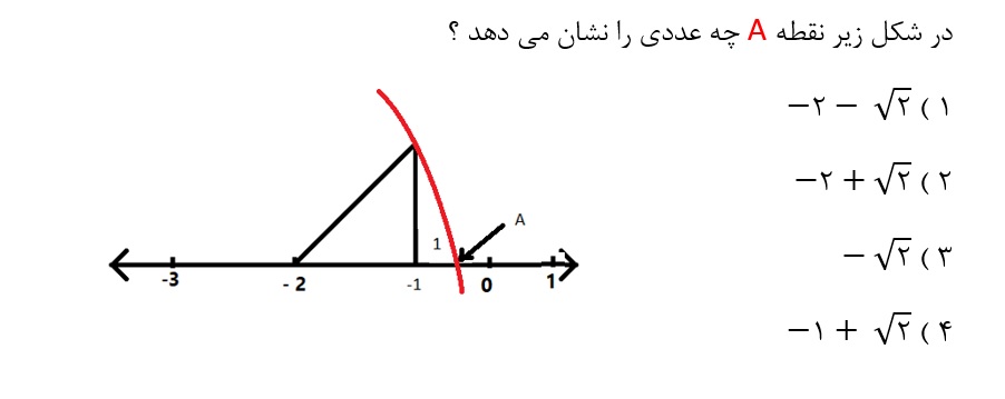 دریافت سوال 7