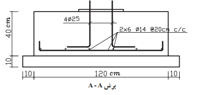 دریافت سوال 6