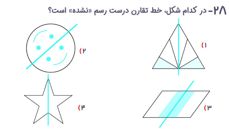 دریافت سوال 28