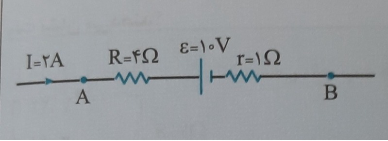 دریافت سوال 4