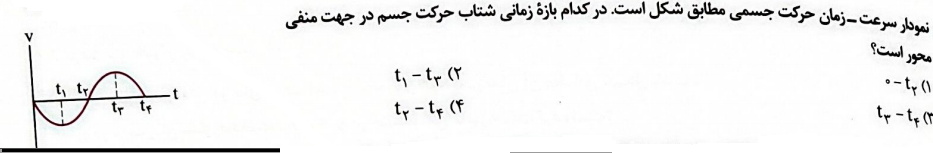 دریافت سوال 14