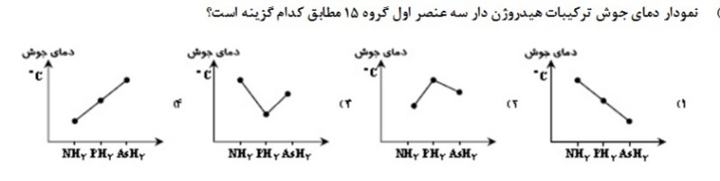 دریافت سوال 24