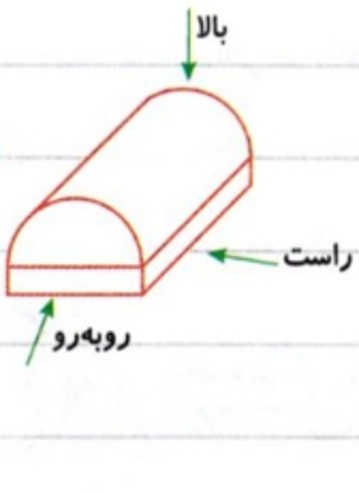 دریافت سوال 7