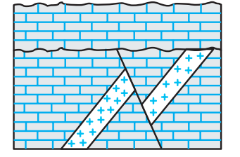 دریافت سوال 20