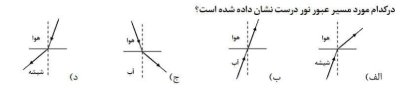 دریافت سوال 7