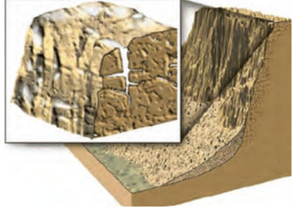 دریافت سوال 25