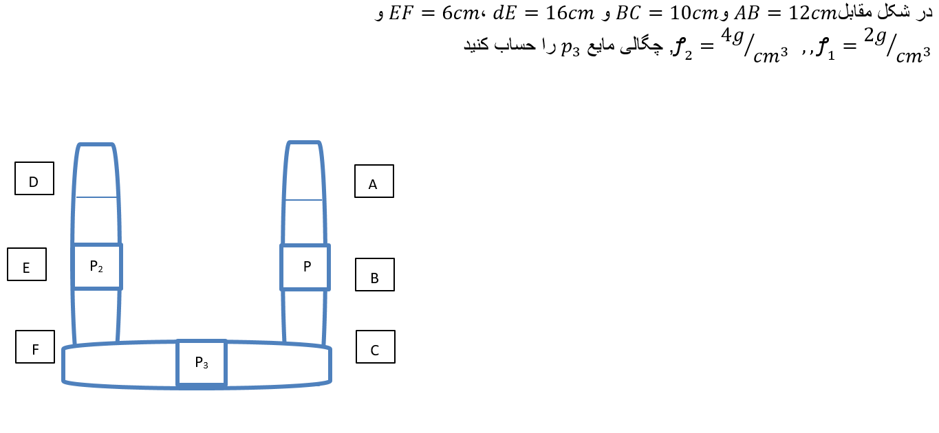 دریافت سوال 14