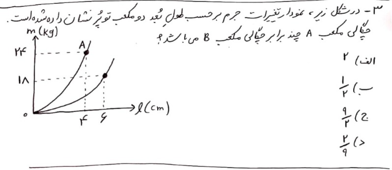 دریافت سوال 3