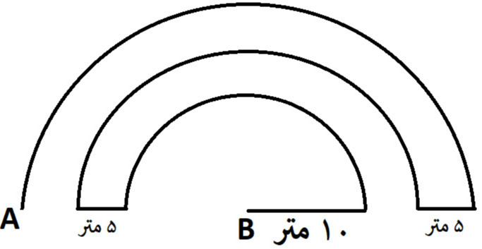 دریافت سوال 8