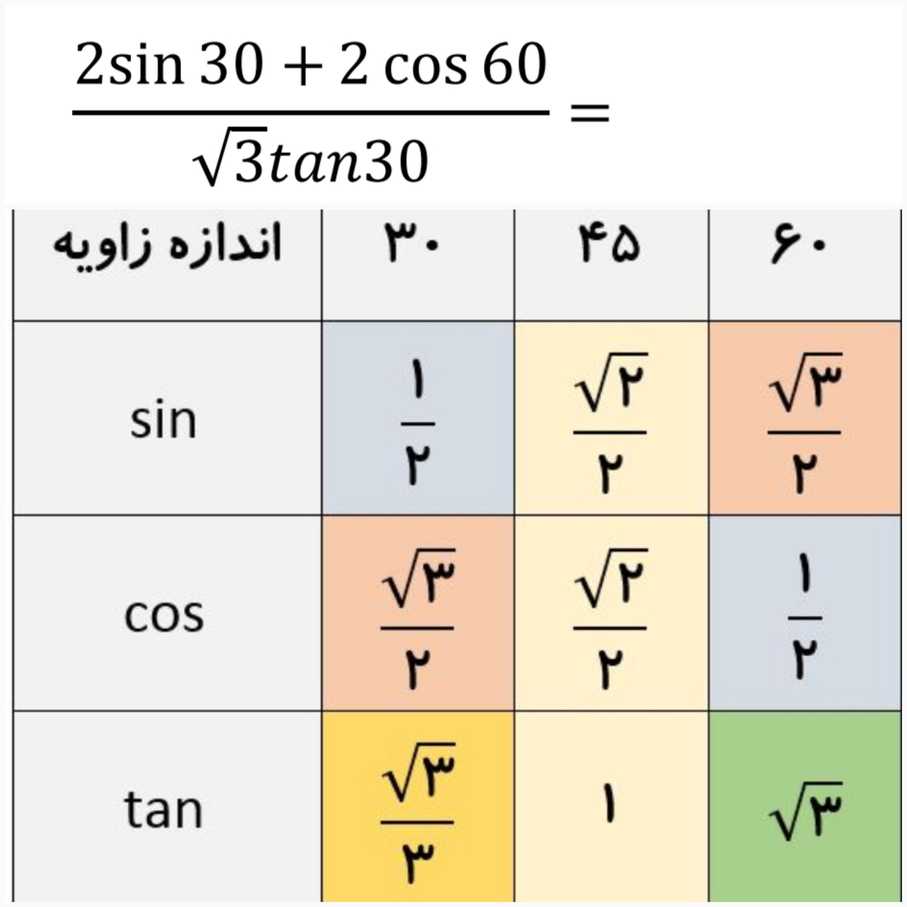 دریافت سوال 15