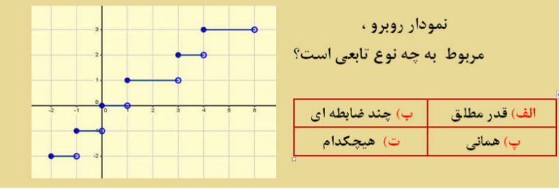 دریافت سوال 37