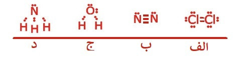 دریافت سوال 13