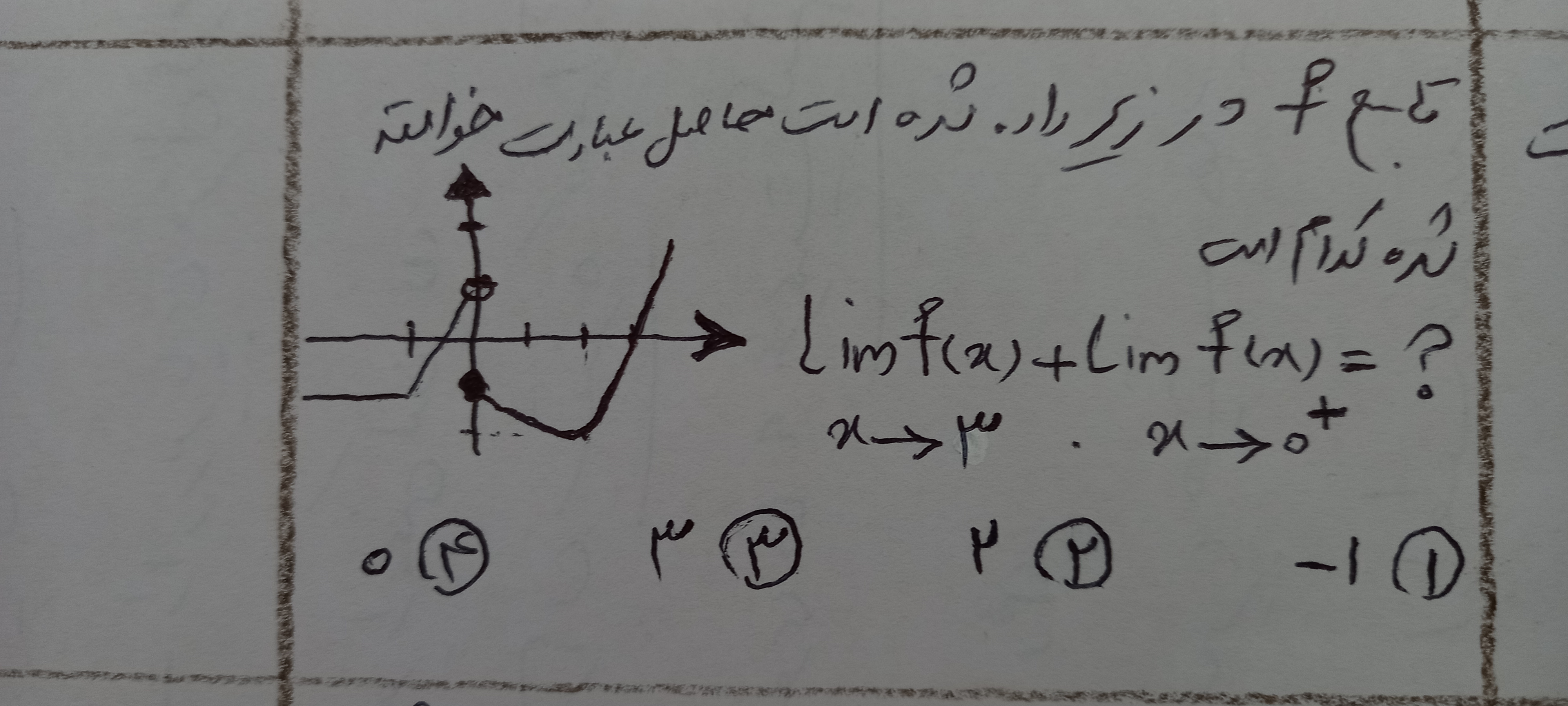 دریافت سوال 4