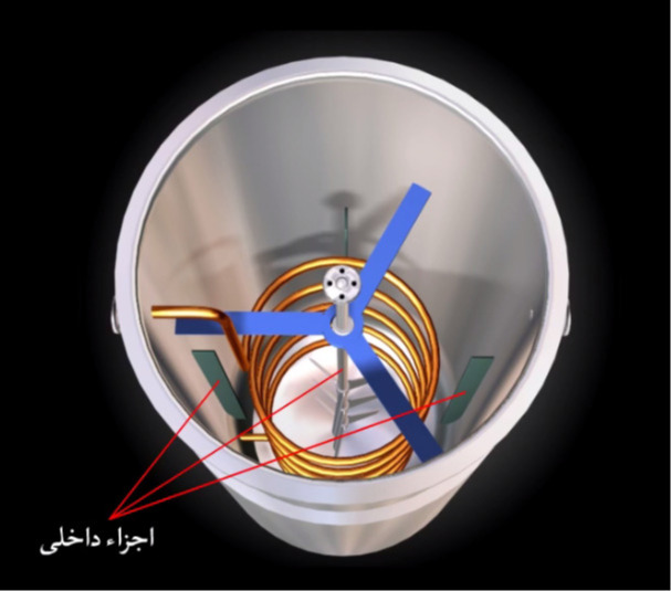 دریافت سوال 63