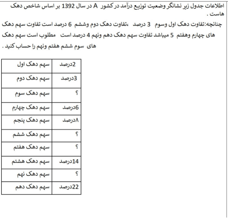 دریافت سوال 3