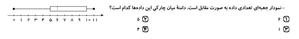 دریافت سوال 52