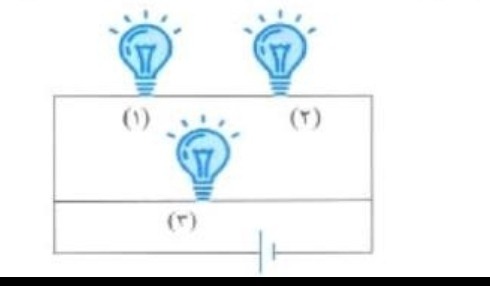 دریافت سوال 14