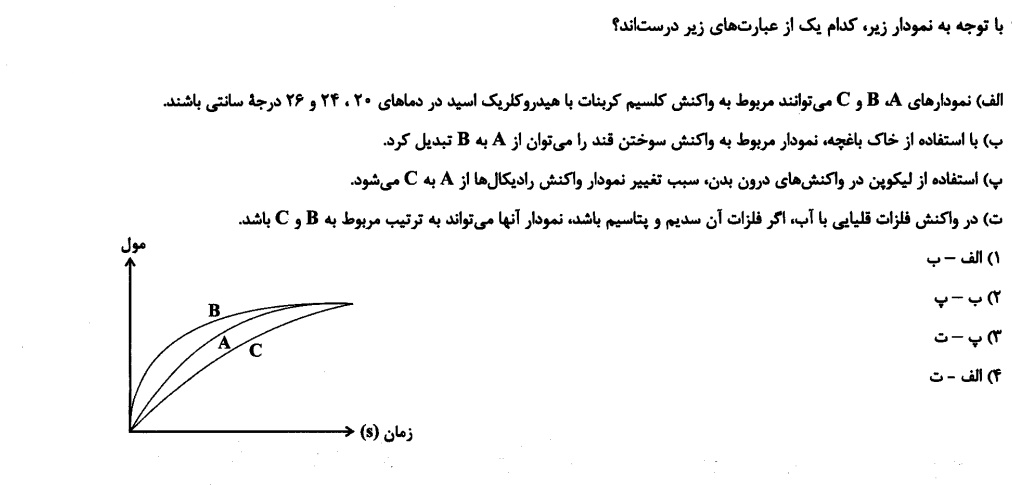 دریافت سوال 31