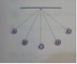 دریافت سوال 6