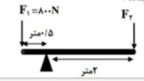 دریافت سوال 11