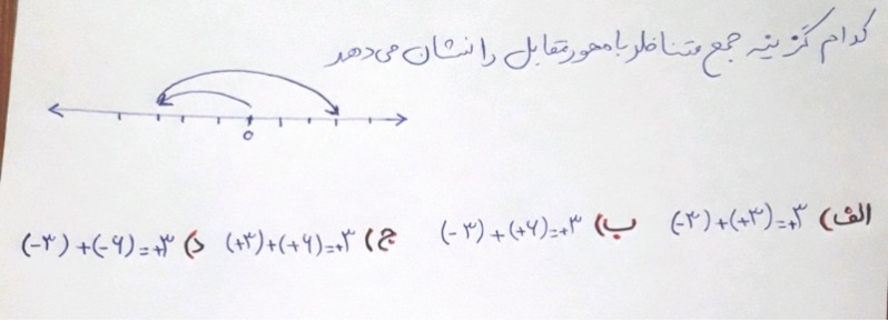 دریافت سوال 2